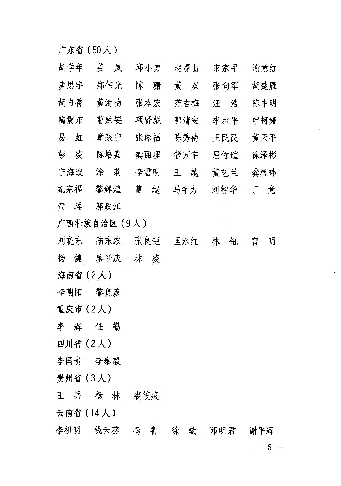 國家質(zhì)量監(jiān)督檢驗檢疫總局公告《關(guān)于公布2007年度延續(xù)注冊的珠寶玉石質(zhì)量檢驗師名單的公告》