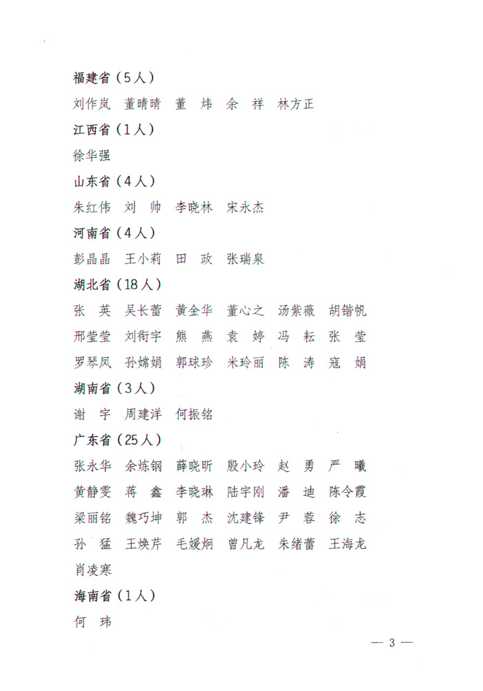 國家質(zhì)量監(jiān)督檢驗檢疫總局公告《關(guān)于公布2008年度首次注冊和延續(xù)注冊的珠寶玉石質(zhì)量檢驗師名單的公告》